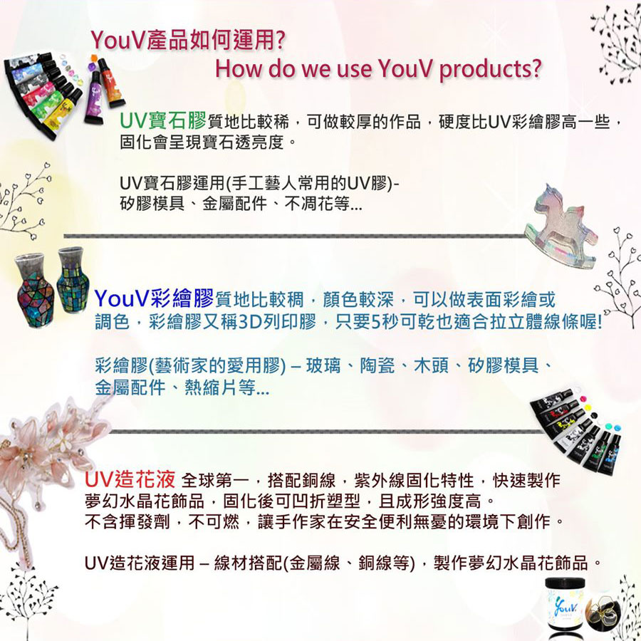 uv膠產品使用說明圖